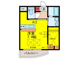 ルクシアの物件間取画像